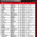 レス10番の画像2